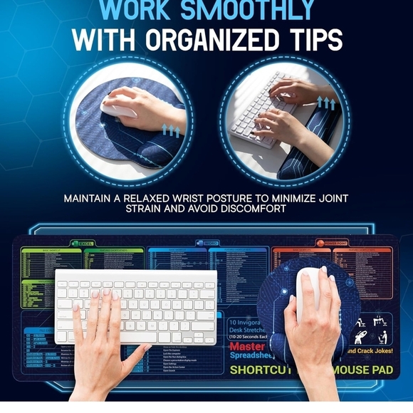 Silky Smooth Mouse Pad with Shortcut Guide Pad, Wrist Pad, And Mouse Pad - Picture 5 of 5